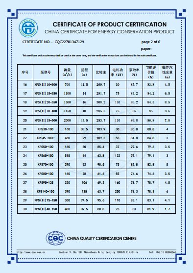 KPS系列节能产品认证证书（英文版）